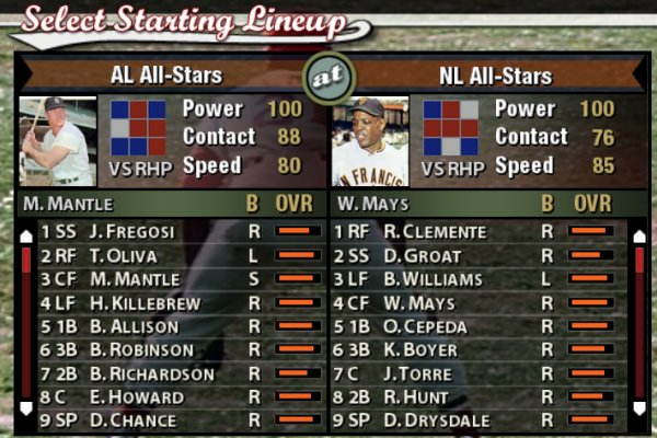 More information about "1964 All Star Teams"