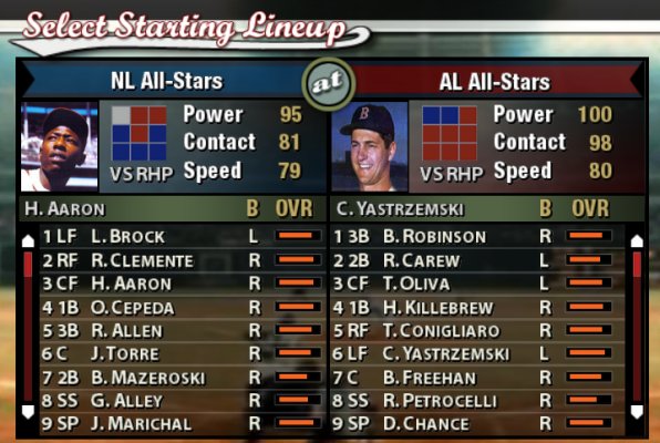 More information about "1967 All Star Teams"