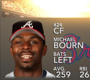 More information about "Atl Michael Bourn Portrait"