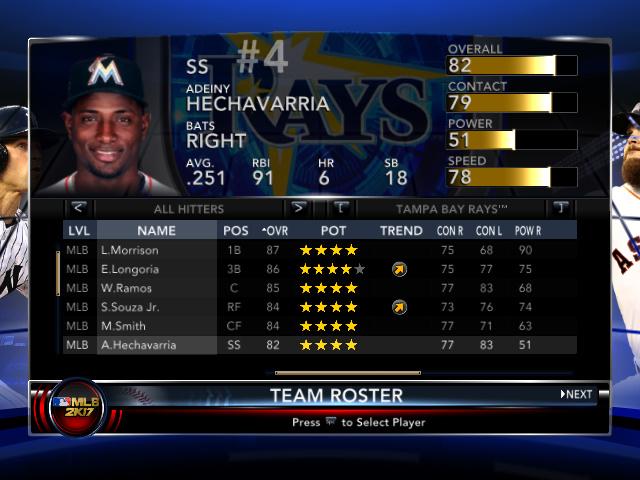 More information about "ROSTER 3/7/2017 MLB 2K17"