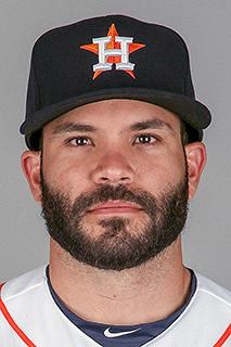 More information about "ICONO JOSE ALTUVE MLB2K17"