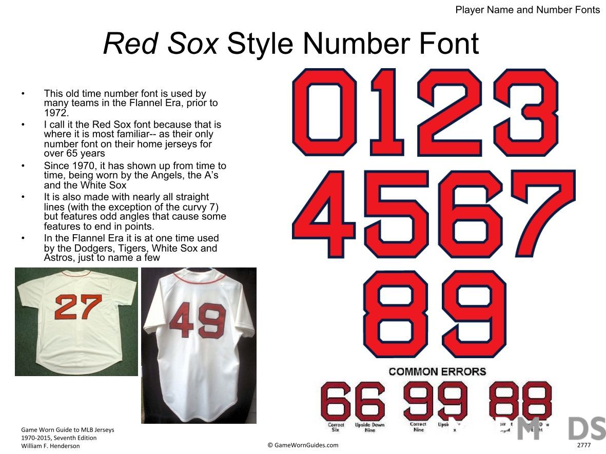 1970-71 Detroit Tigers Uniforms - Uniforms - MVP Mods