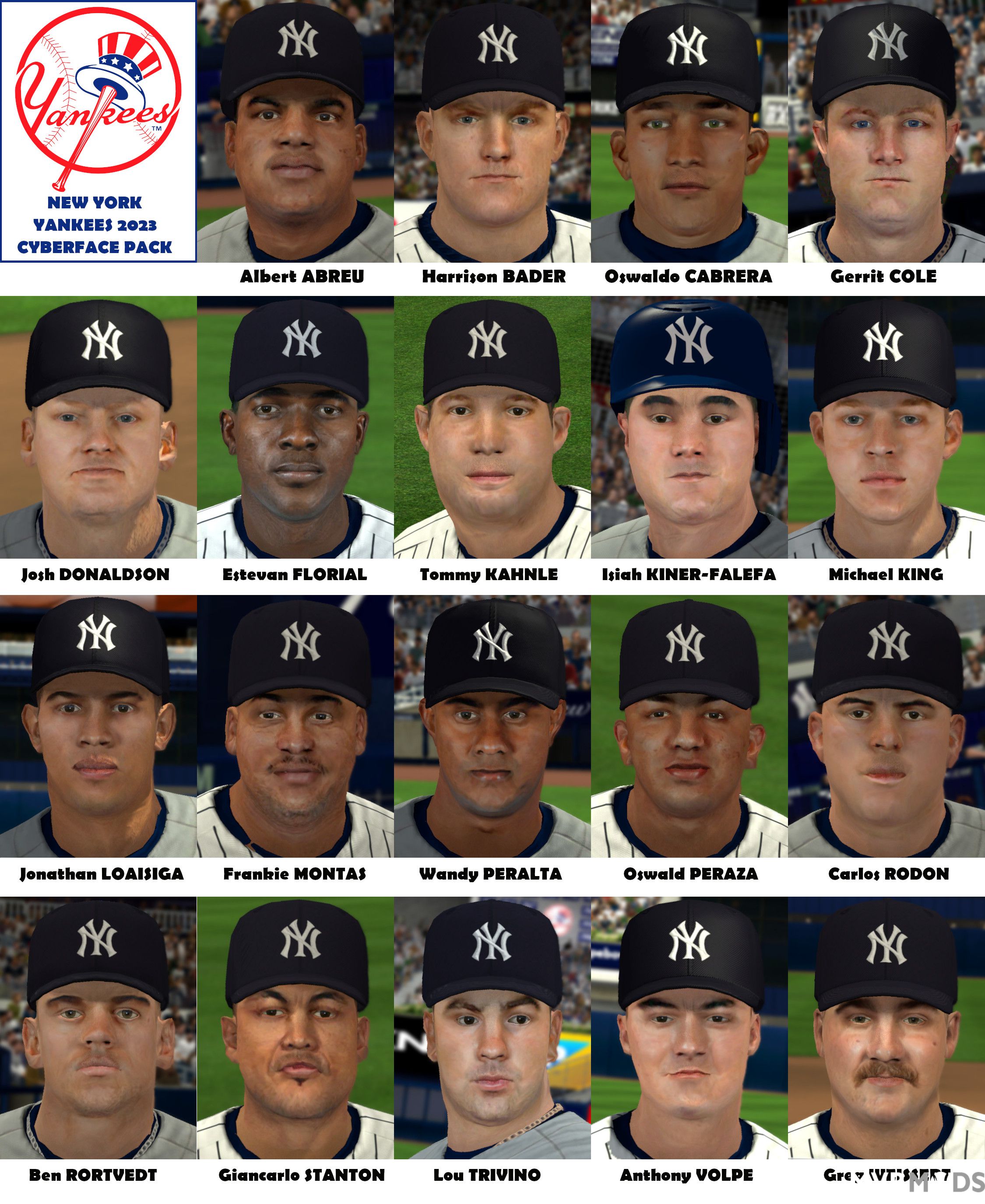 2010 All Star (ROSTER) Rosters MVP Mods