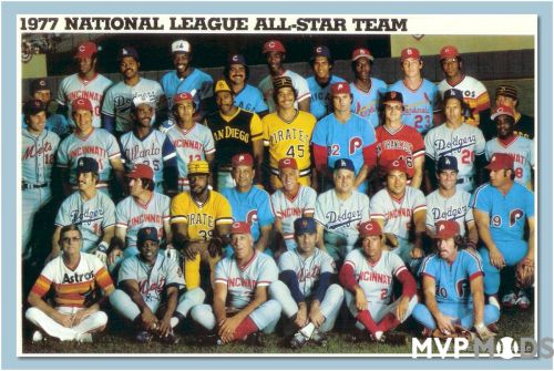 More information about "1977 MLB Roster"